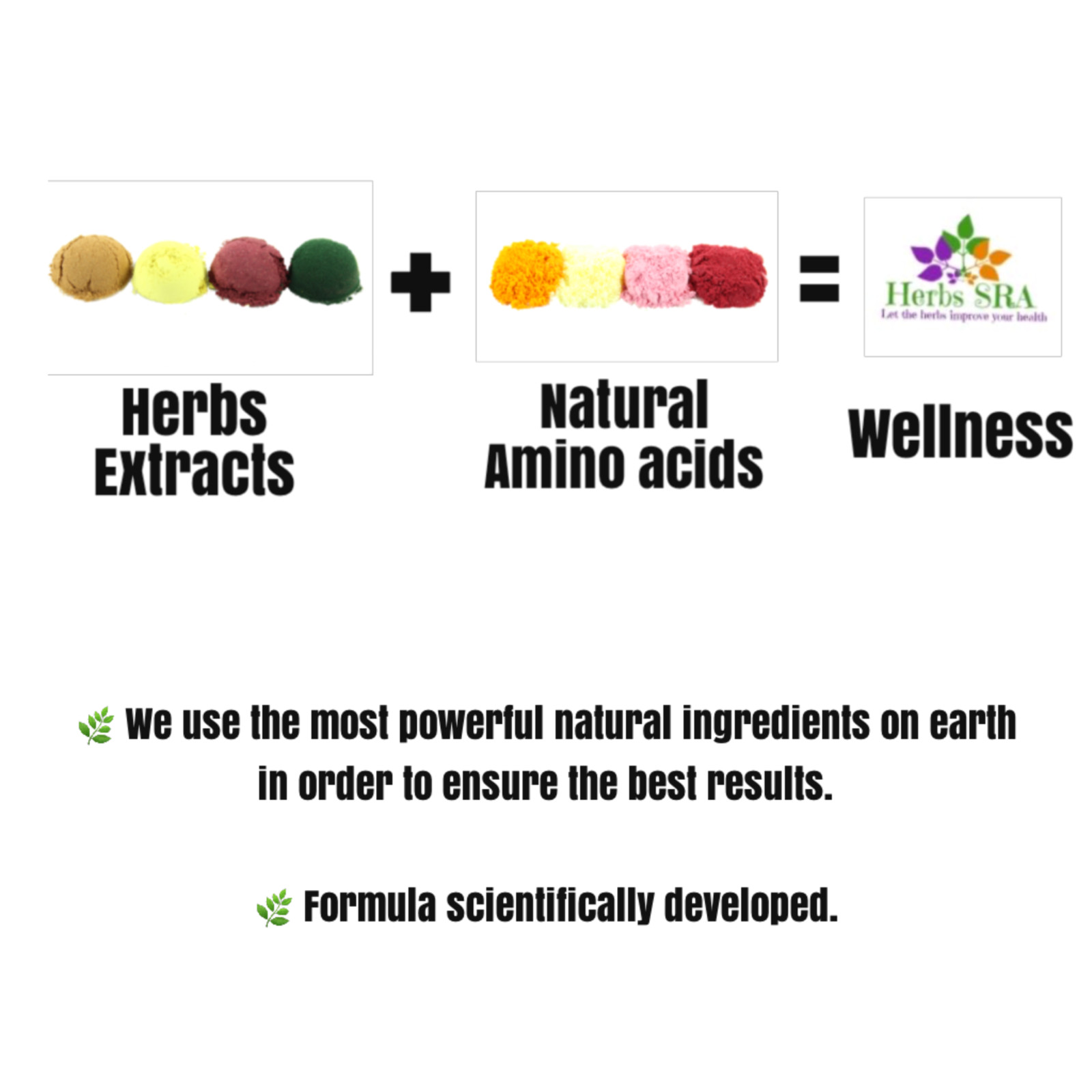 GLUCOSE CONTROL. Fenugreek, Cinnamon, Chromium Picolinate, Blood Sugar Control.