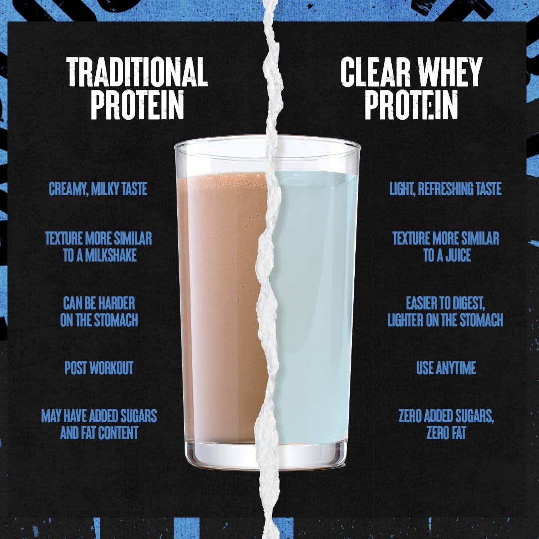 Animal Clear Whey Isolate – To Digest And Mix 5G Bcaa Deliciously Juicy