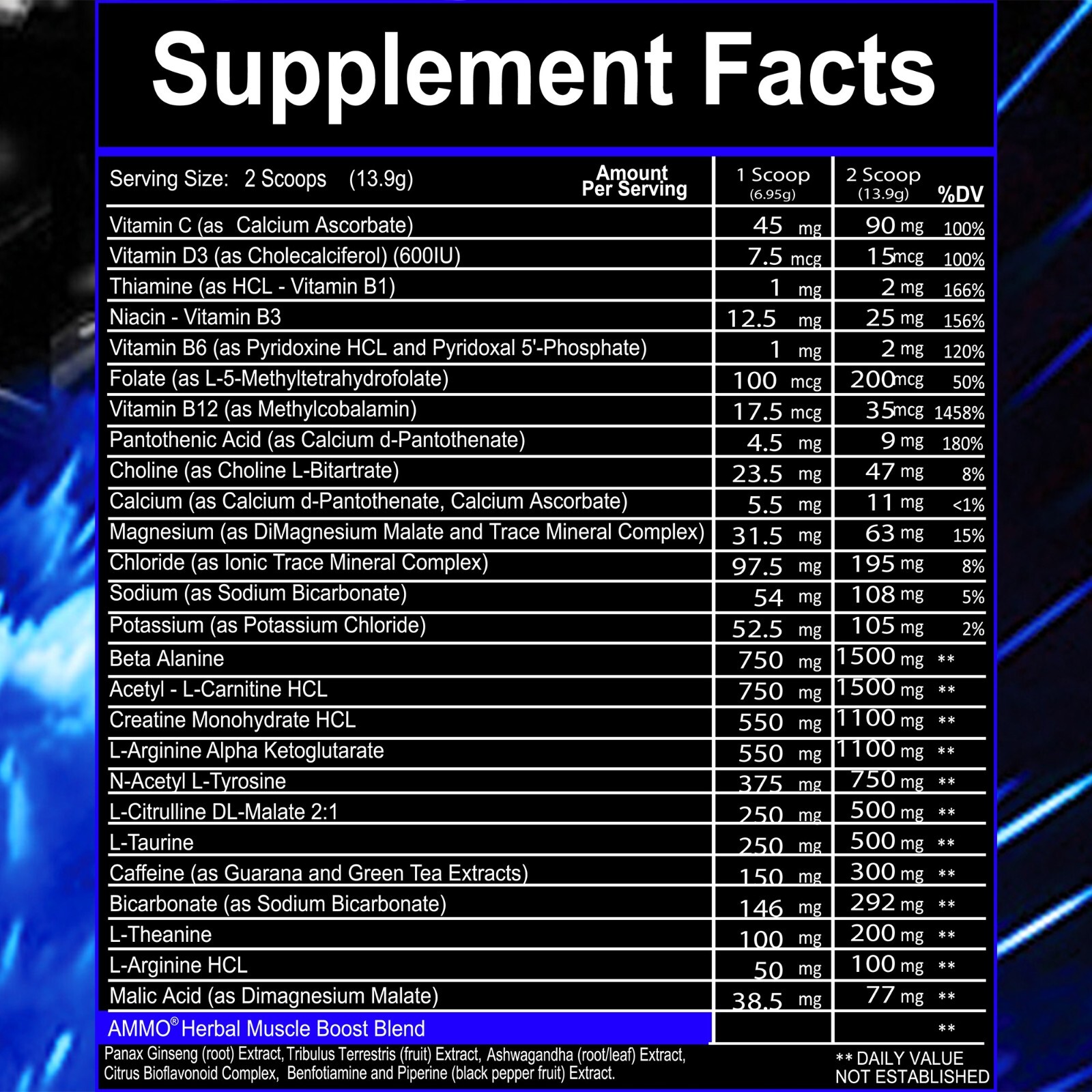 AMMO® Energy Reloads Pre Workout Powder Berry 300mg Caffeine Zero Sugar 30serv