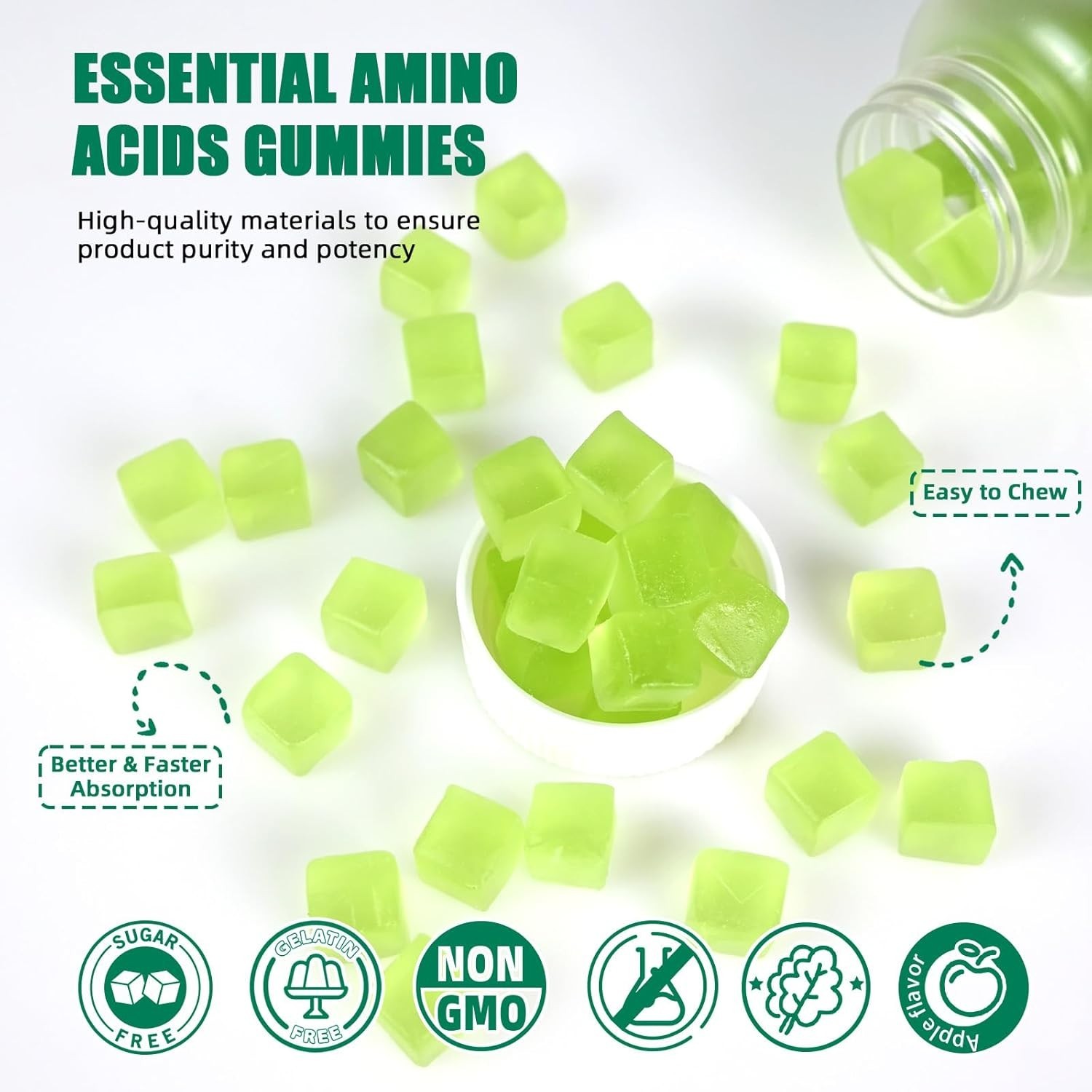 Gummies Essential Amino Acids – All 9 Essential Aminos and All Branched-Chain