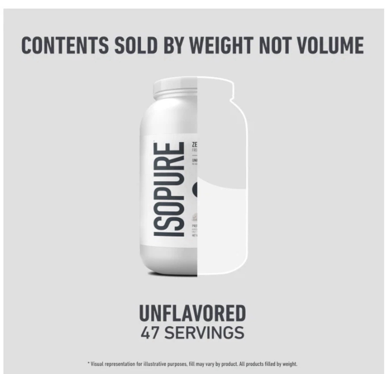 NEW IN STOCK! Isopure Whey Isolate Unflavored 3lb