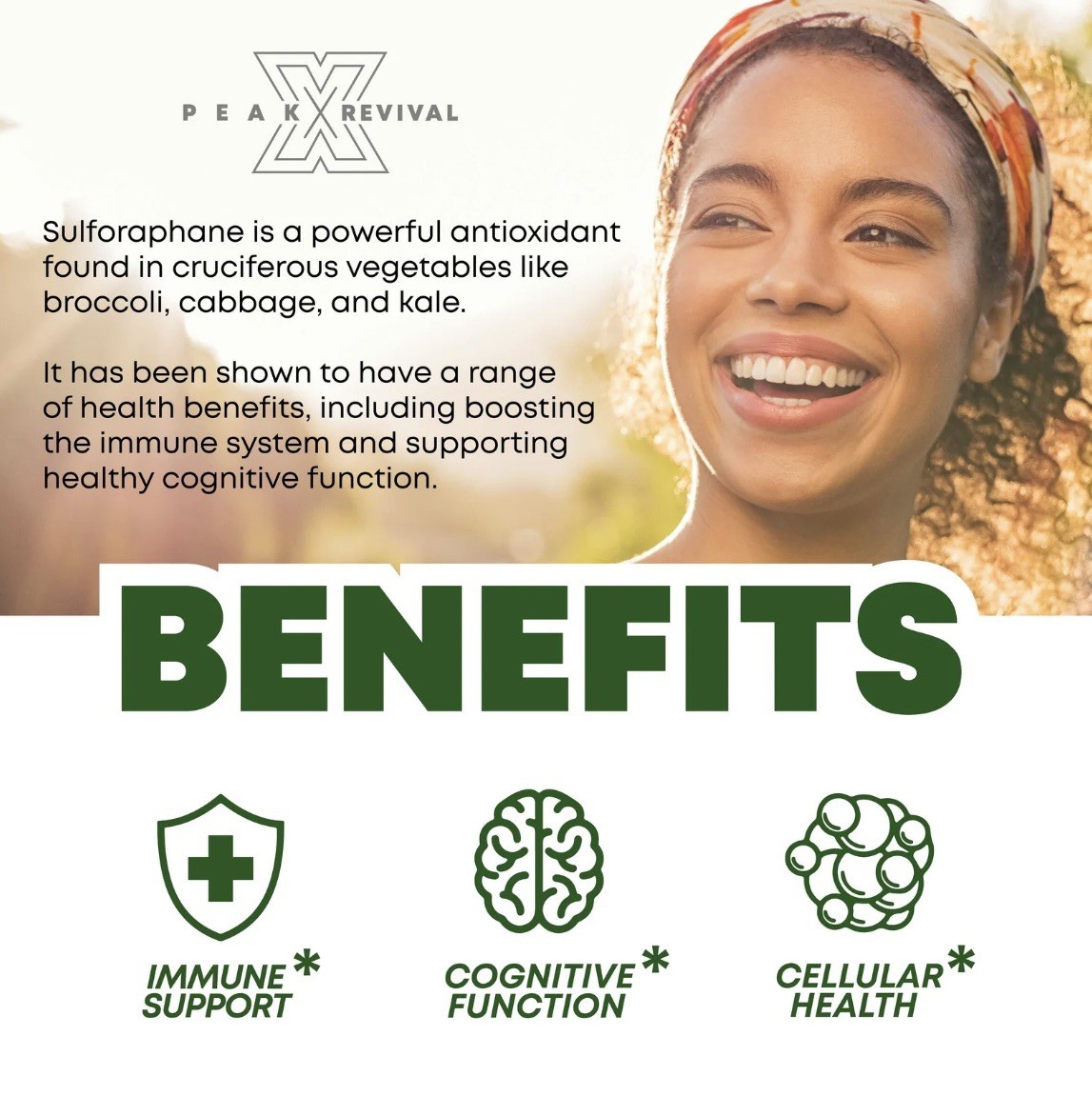 Peak Revival Sulforaphane Cellular Health Cognitive Function Liver Support 12/26