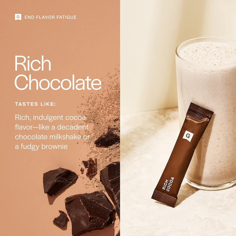 3x Rich Chocolate Flavor Packets (7 Pack) – Customize Your Daily Protein Shake