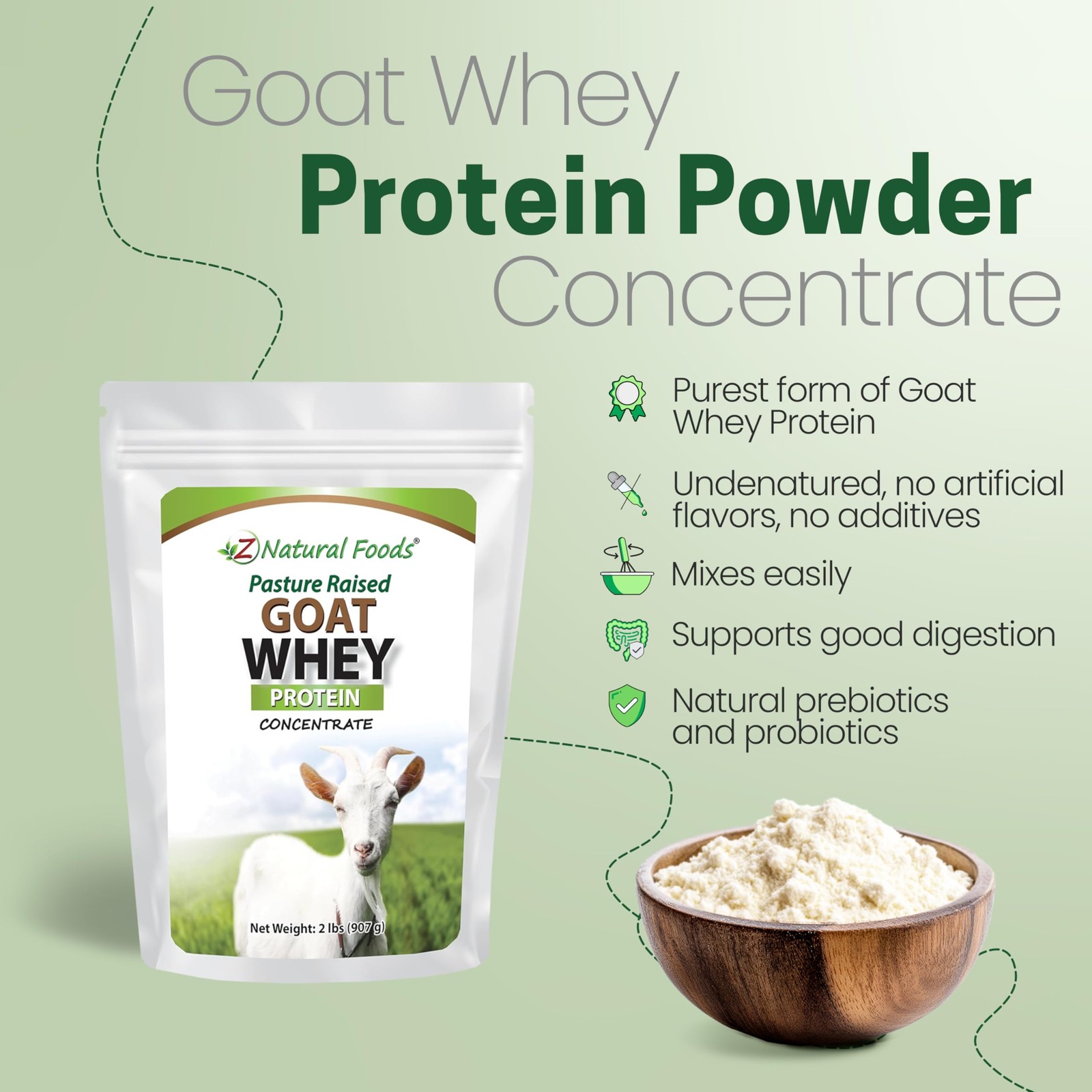 Z Natural Foods Goat Whey Protein Powder Concentrate – Undenatured Unflavored…