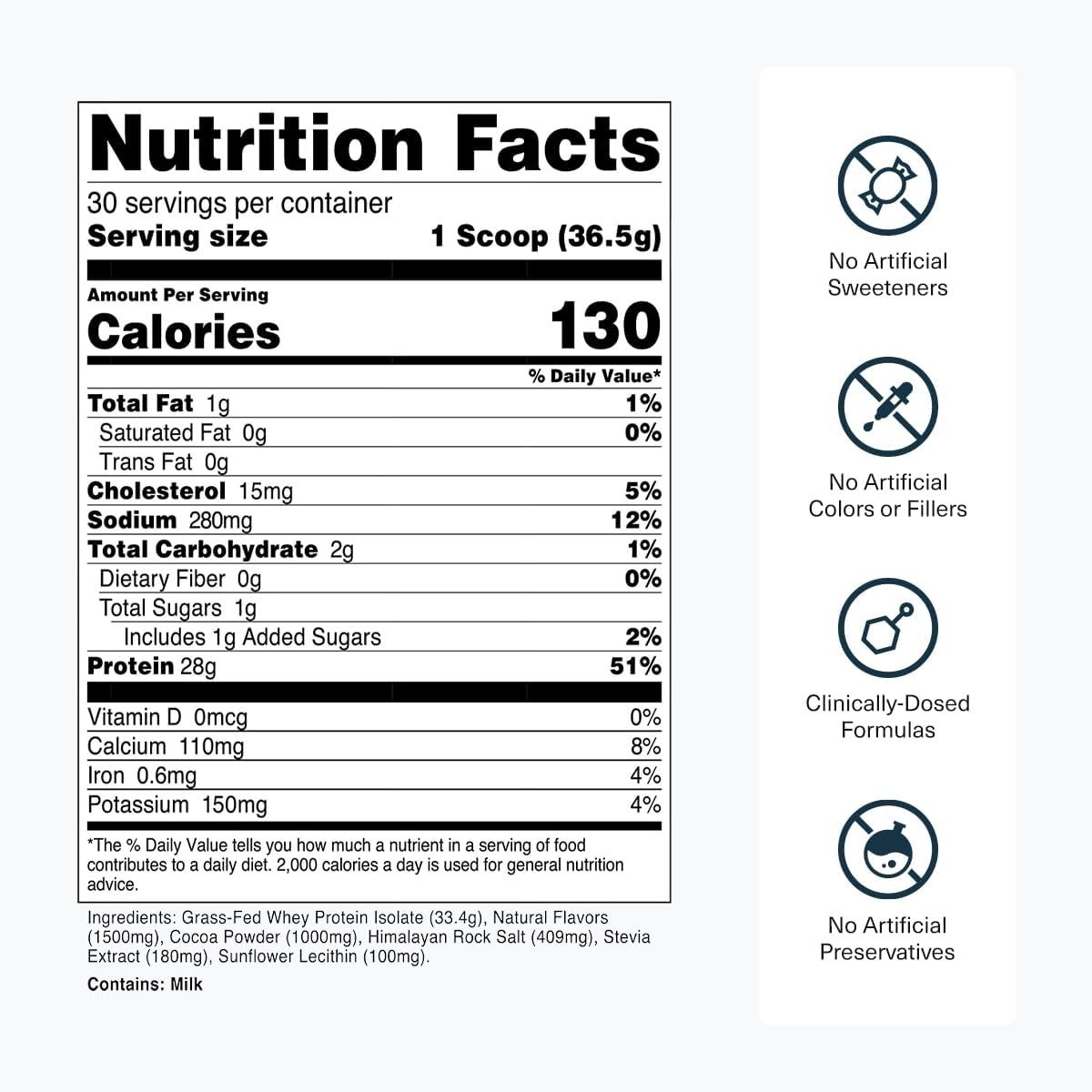 Transparent Labs Grass-Fed Whey Protein Isolate – Naturally Flavored Gluten F…