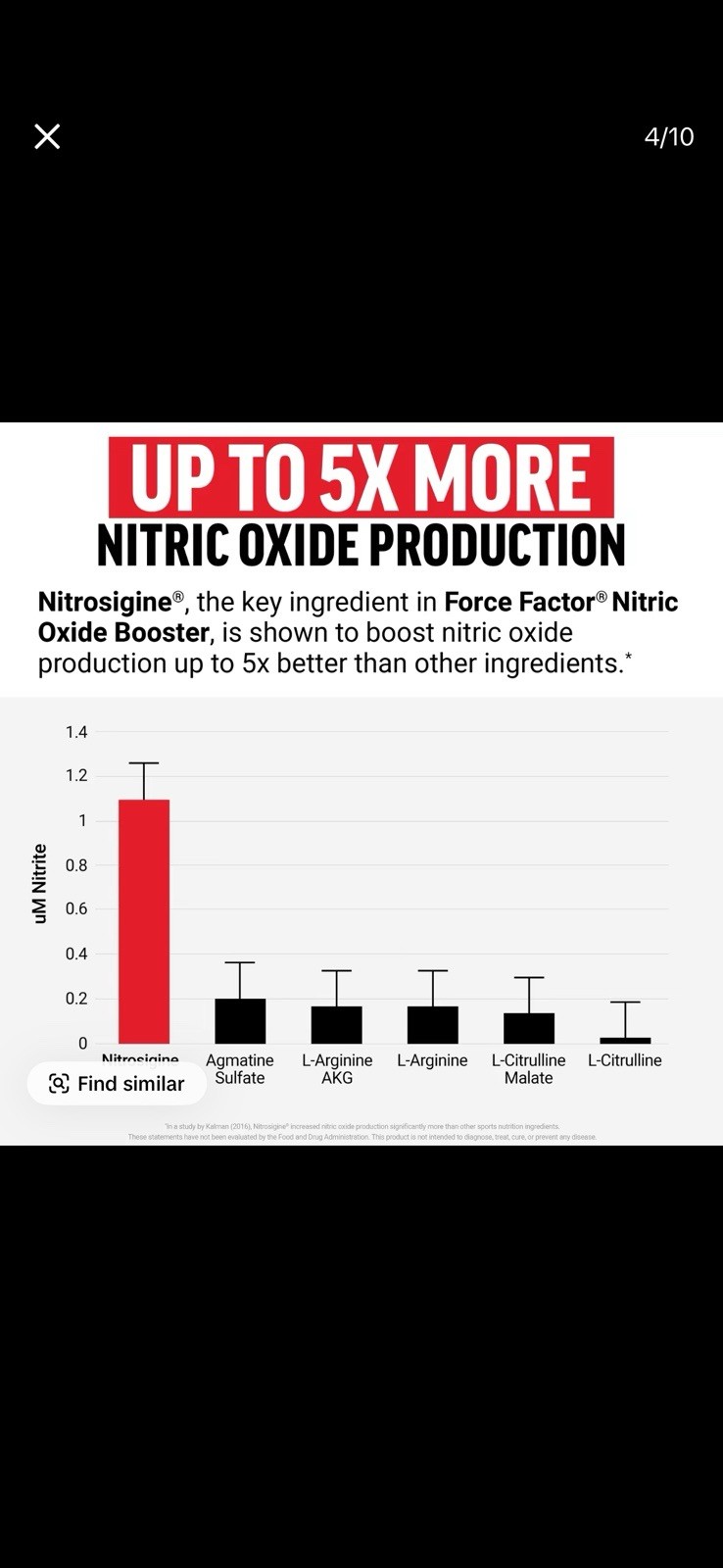 Force Factor Nitric Oxide Booster | Dietary Supplement (120 Capsules) EXP: 09/28