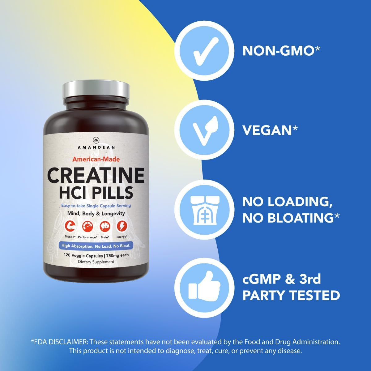 Creatine Hcl Pills. American Made CON-CRET. 120 Capsules. 7X Concentrated Vs …