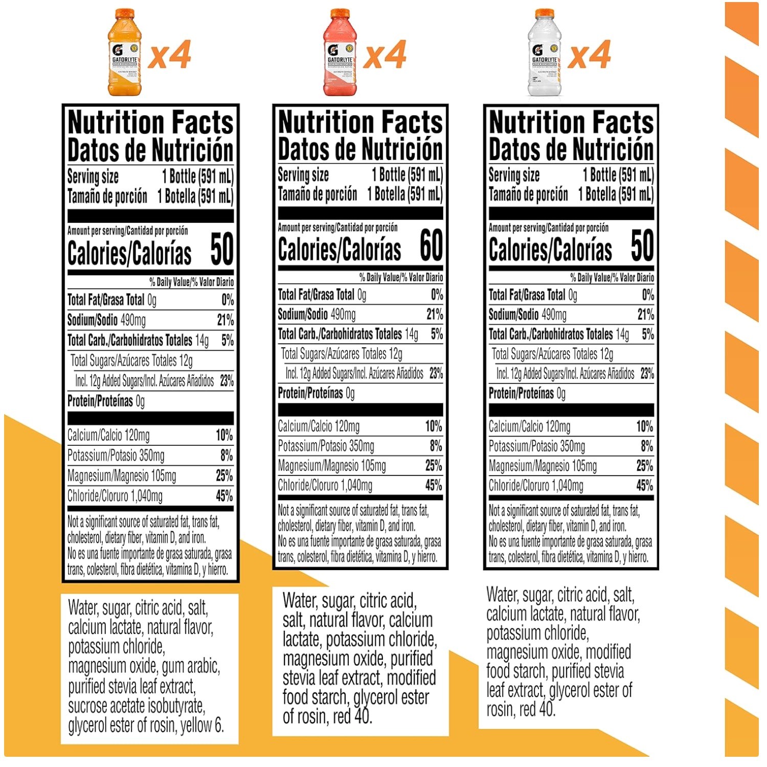 Rapid Rehydration Electrolyte Drink, 3 Flavor Vari