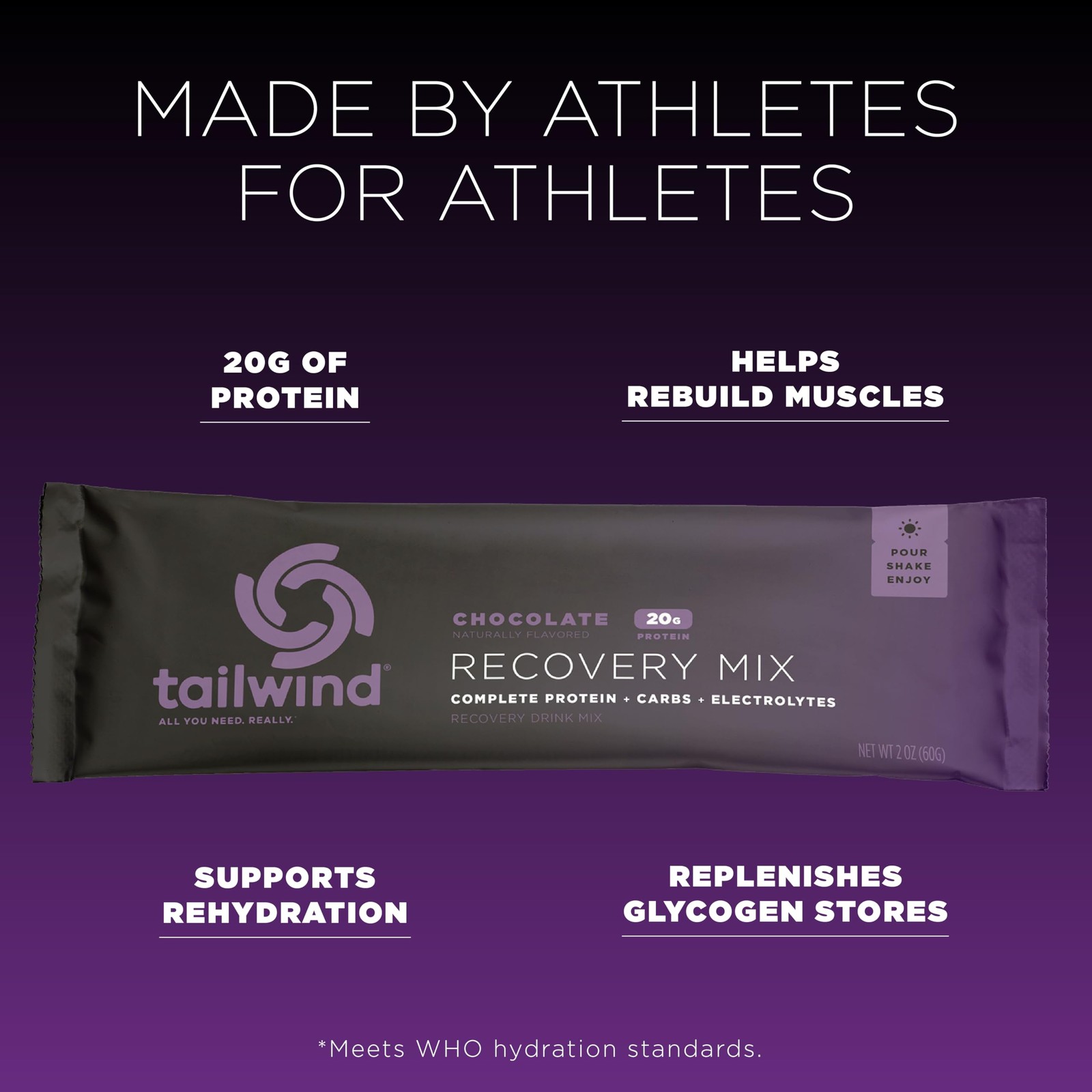 Tailwind Nutrition Recovery Mix: 20g Protein, Carbs, Electrolytes – Vegan, Glute