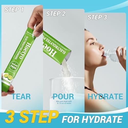 Electrolytes Powder Packets – Sugar Free Electrolyte Powder Variety Classic