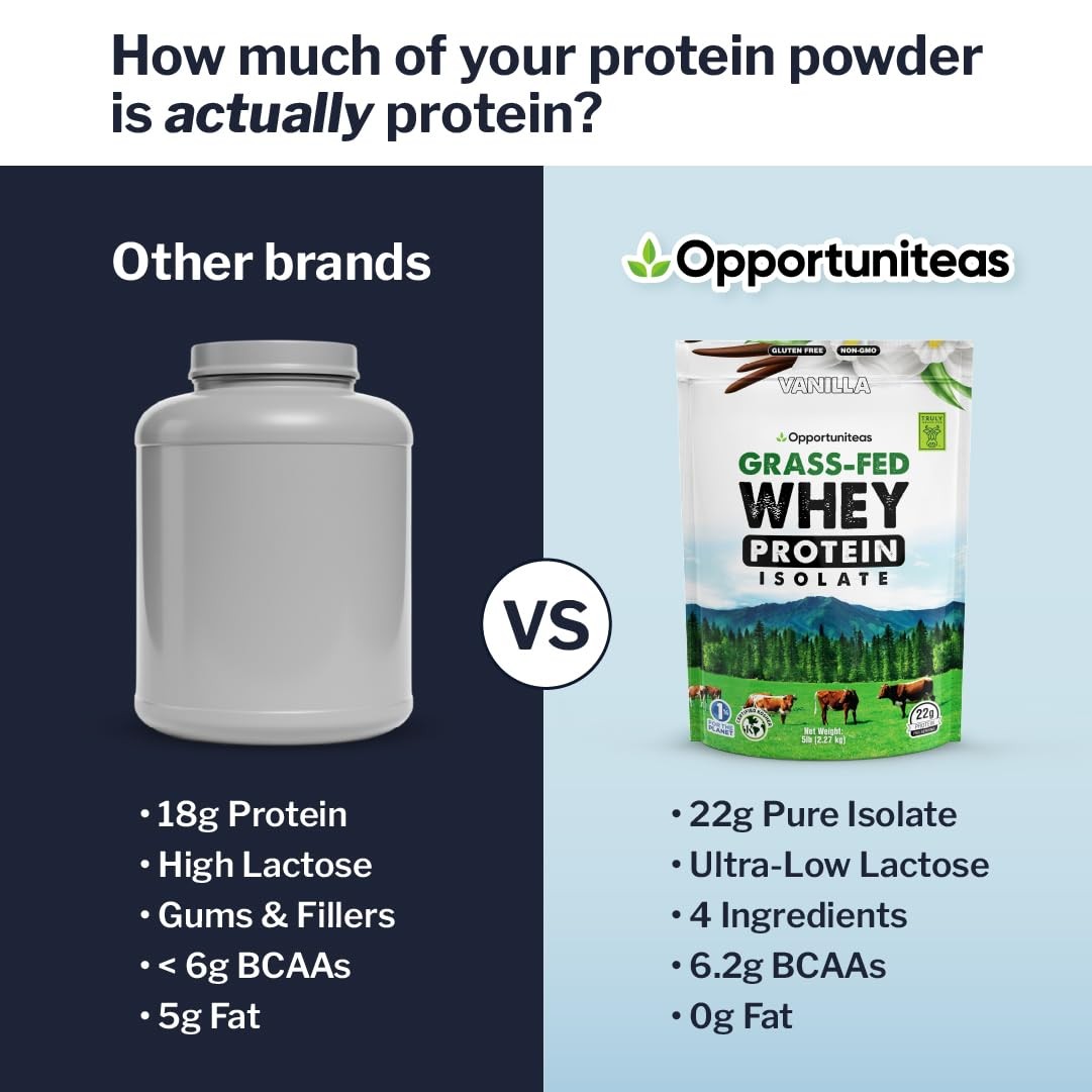 Opportuniteas Vanilla Grass Fed Whey Protein Isolate Powder, 5 lb | Organic v…