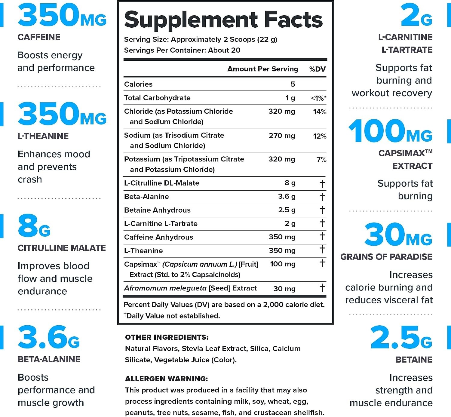 LEGION Pulse+ BURN Pink Lemonade – High Stim Pre Workout NO Booster, L-Carnitine