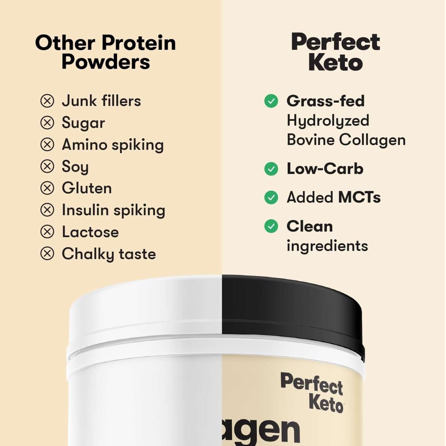Perfect Keto Collagen Peptides, Vanilla, 10g Protein Powder, Low Carb, No Sug…