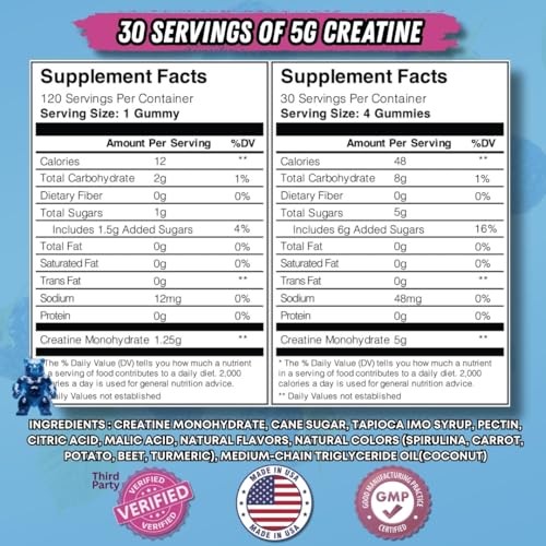 Uncaged Performance Creatine Monohydrate Gummies Blue Raspberry 5g 120 count