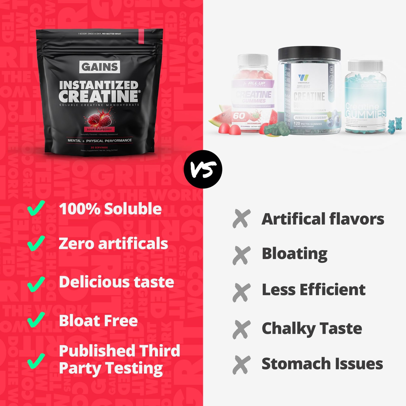 Gains in Bulk Instantized Creatine Monohydrate for Women and Men, Soluble Pre…