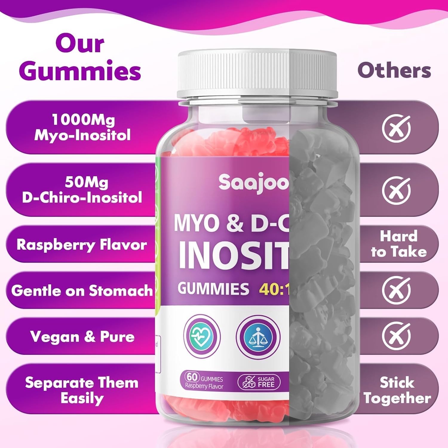 Saajoor Myo-Inositol & D-Chiro-Inositol Gummies with Vitamin D3, Magnesium
