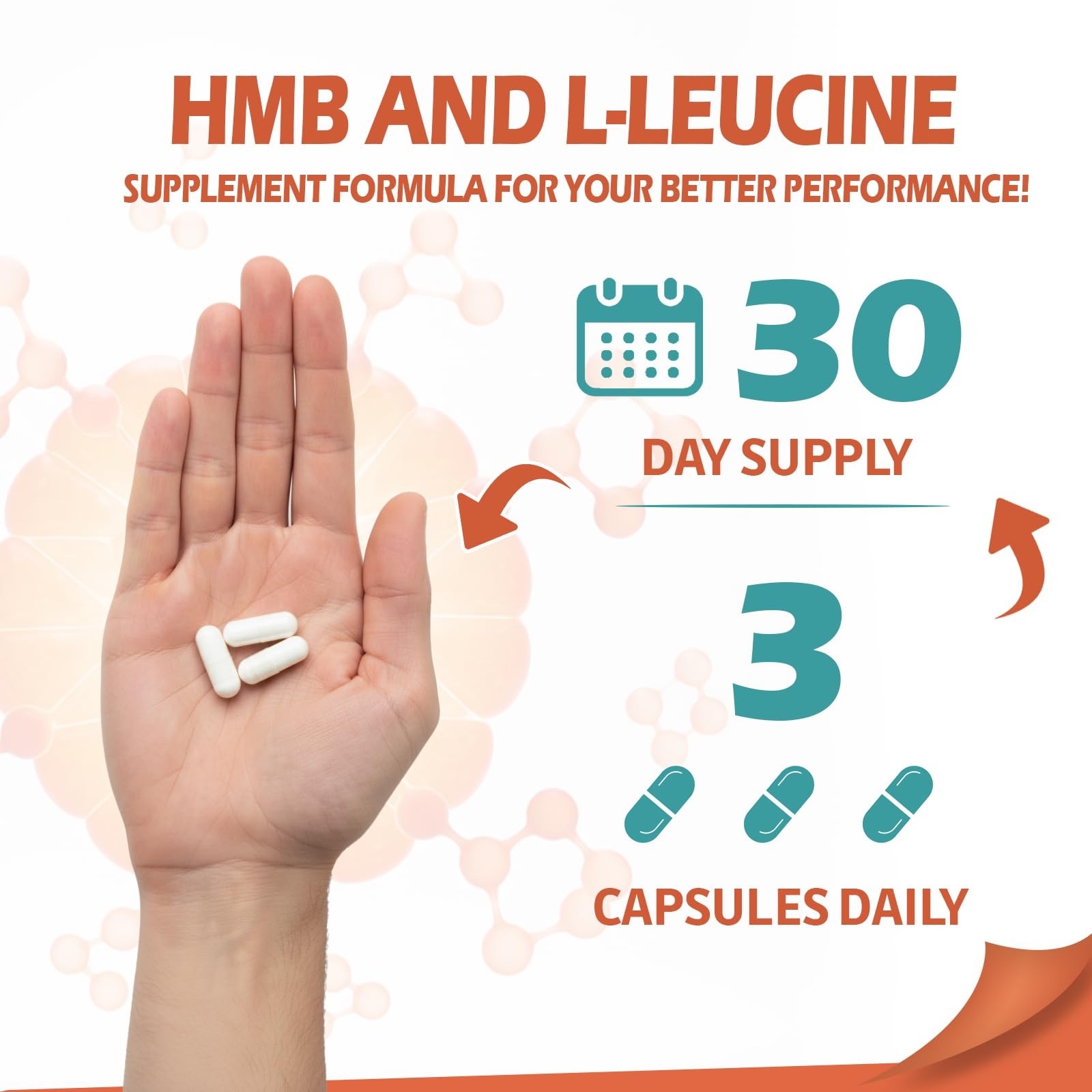 HMB and L-Leucine 3000mg – Daily Vegan Supplement for Active Adults, Supports…