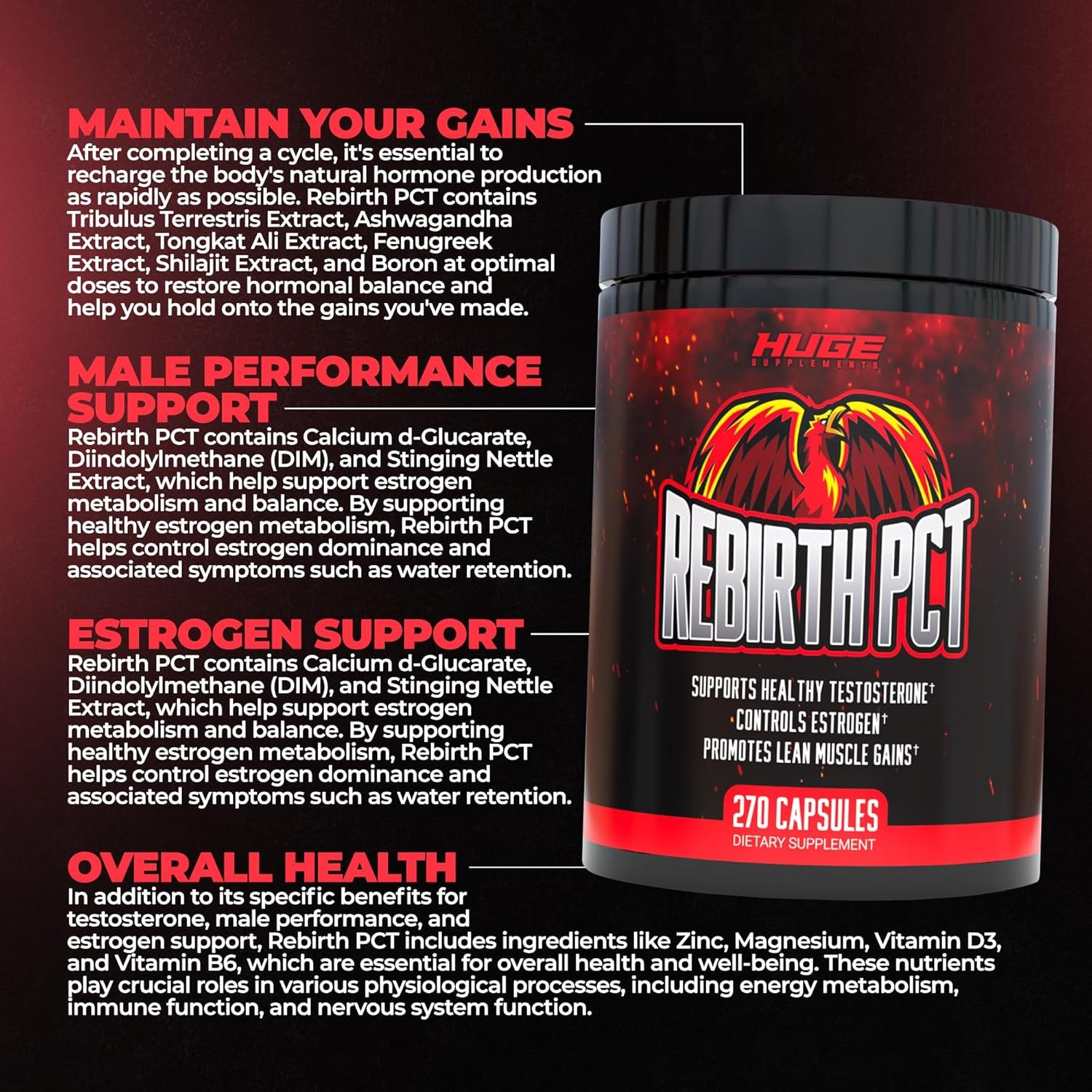 Rebirth PCT Supplement for Men, Most Stacked & Complete Post Cycle Therapy…
