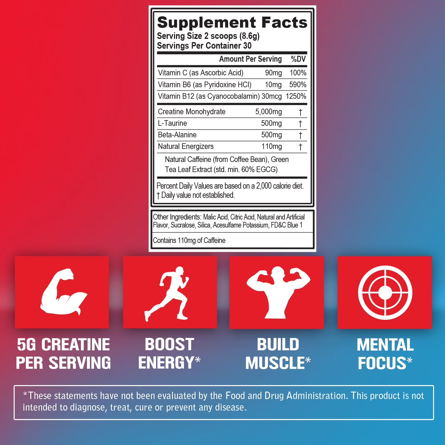 Creatine Energy – Supports Muscle Growth, Boosts Energy, Endurance & Cognition –