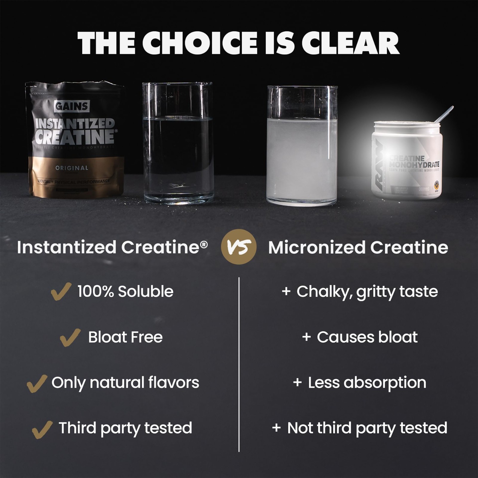 Instantized Creatine Monohydrate Powder – Muscle Building, Strength, Performance
