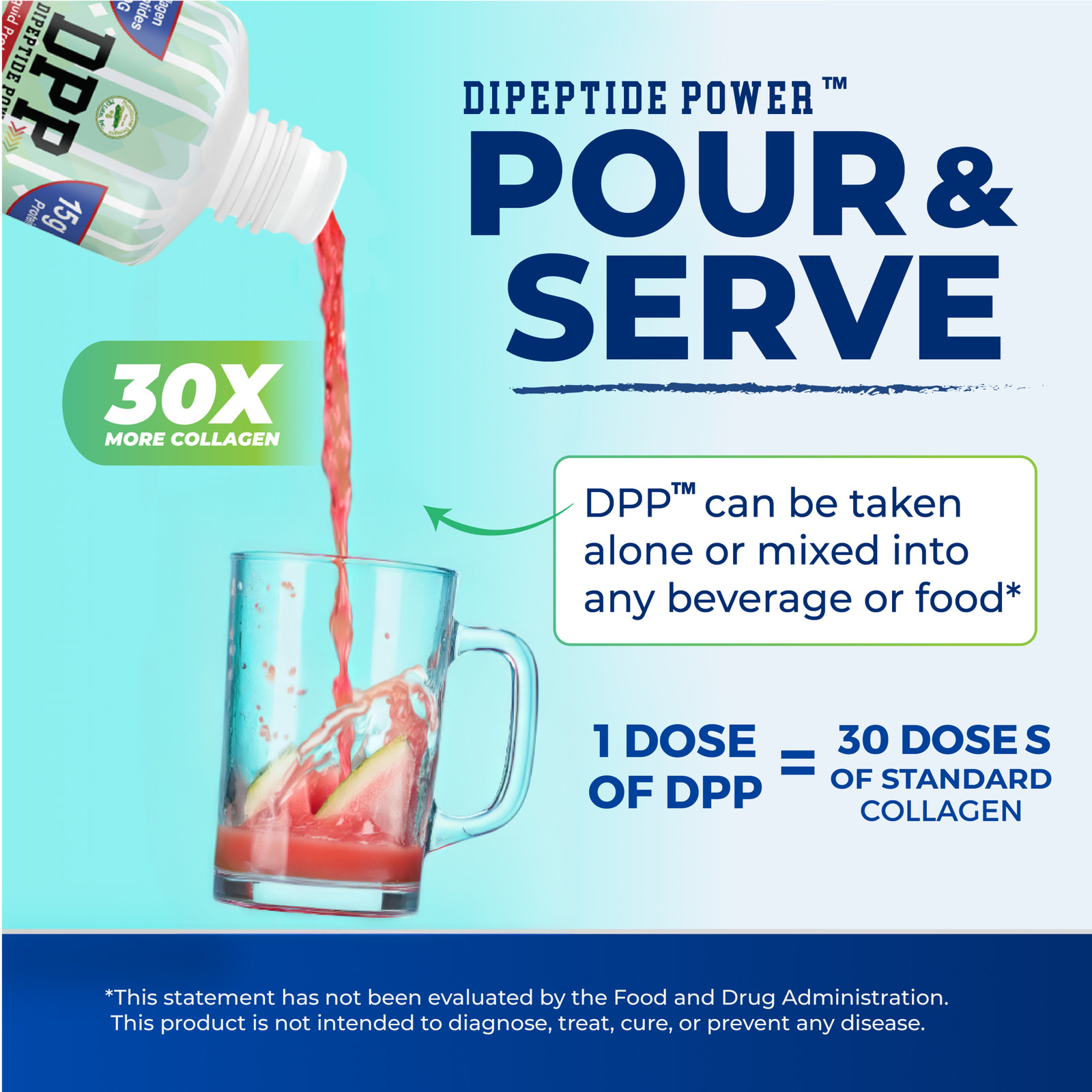Nutritional Designs DPP Dipeptide Power Liquid Protein Watermelon Flavor 32 oz
