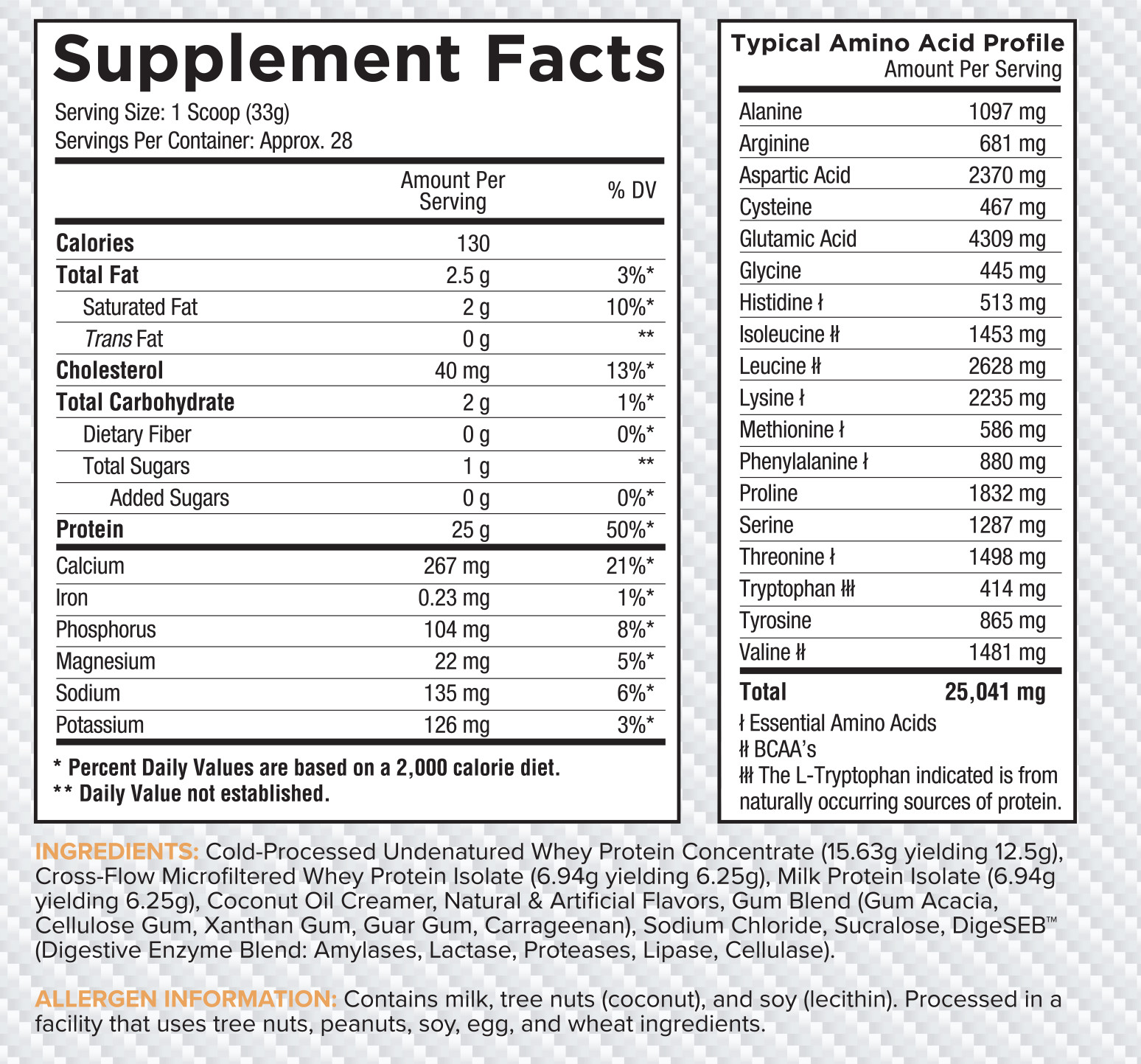 Core Nutritionals PRO Release Protein & Digestive Enzymes – 2LB – Vanilla Cake