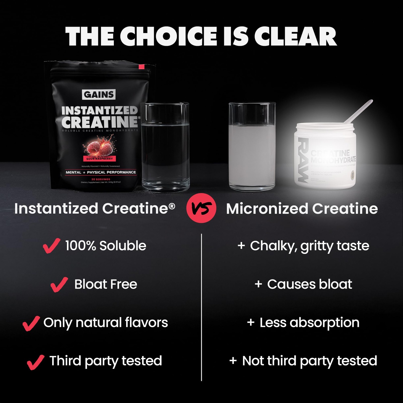 Gains in Bulk Instantized Creatine Monohydrate for Men & Women, Soluble Pre W…