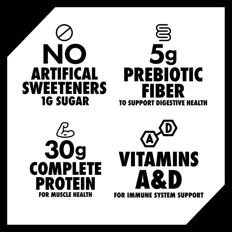 Mocha Latte Caffeinated Casein Milk Protein Shakes