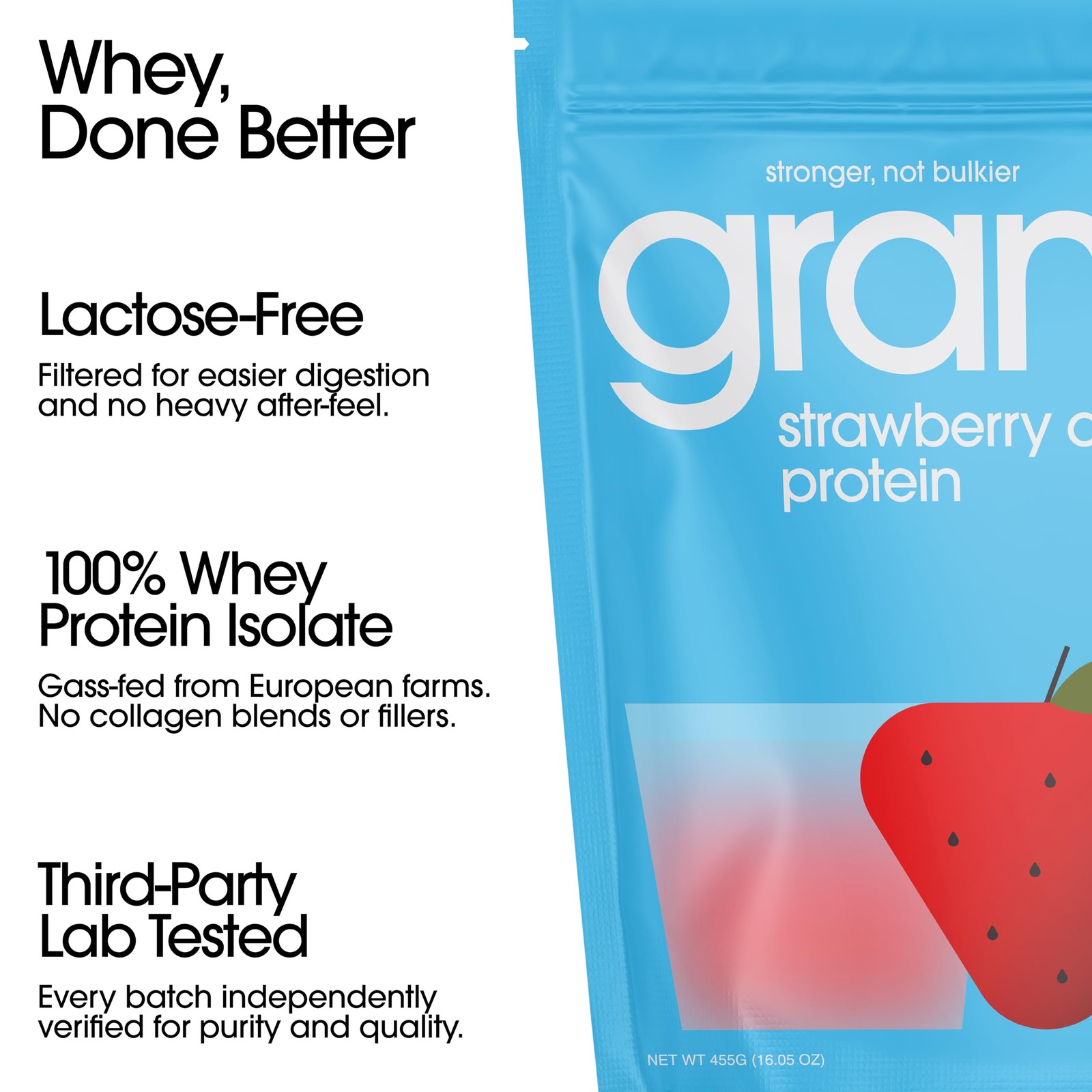 GRAMMS Clear Protein Powder 20G for Women & Men | Grass-Fed 18 Pack