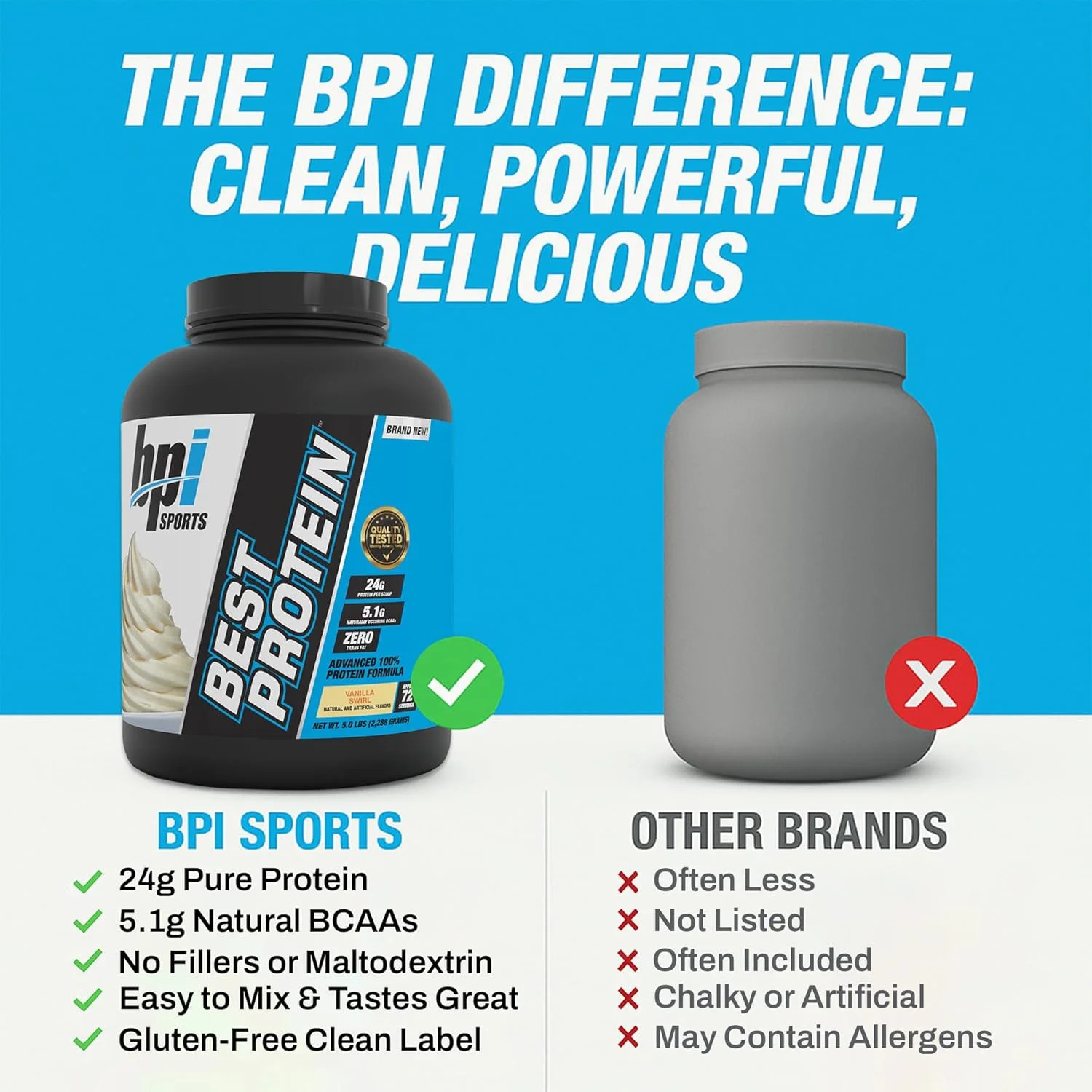 Best Protein Powder, 100% Whey Blend for Muscle Growth & Recovery, Vanilla Swirl