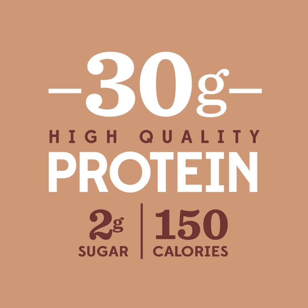 High Protein Chocolate Nutrition Shake – 30g Protein, 8 Pack (11.5 fl oz Each)