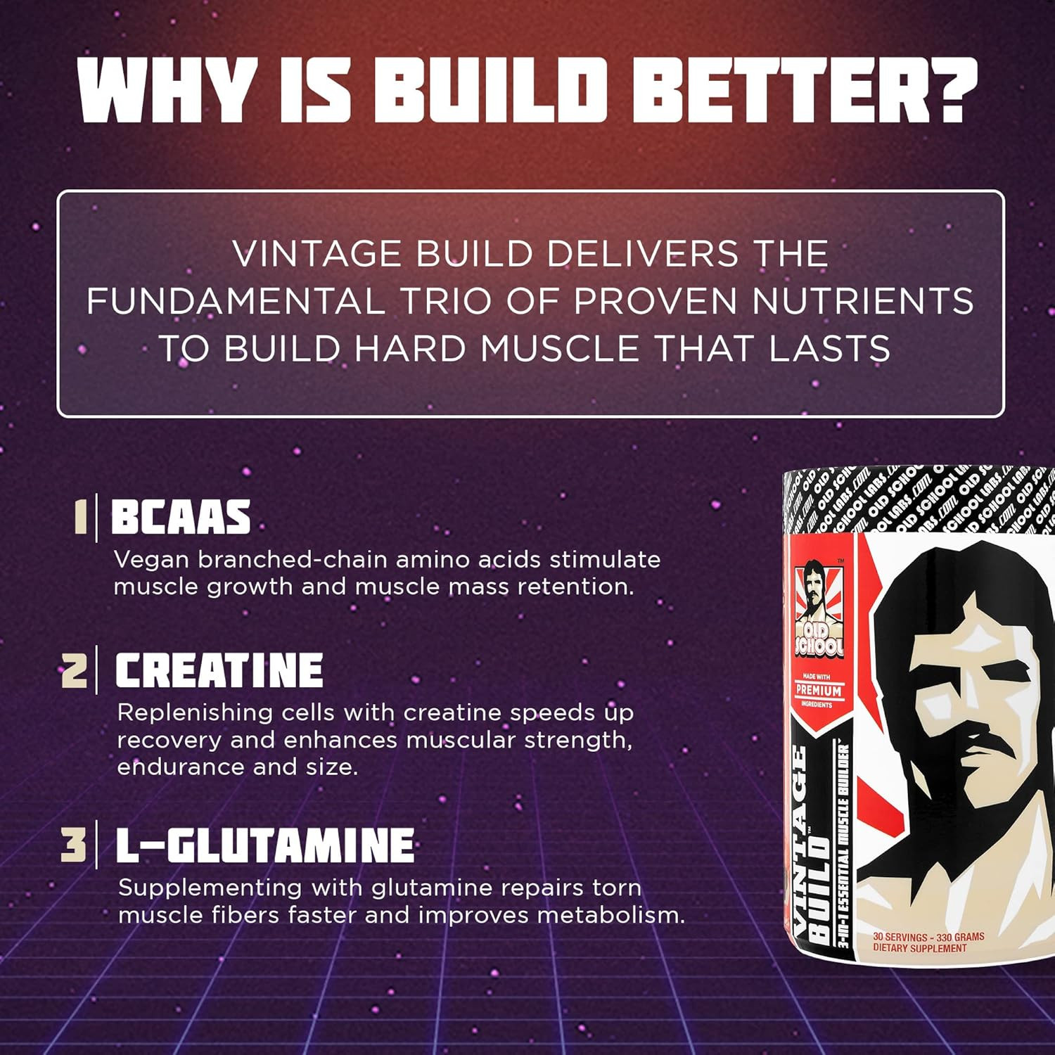 Vintage Build Post Workout Recovery & Muscle Building Powder Drink for Muscular