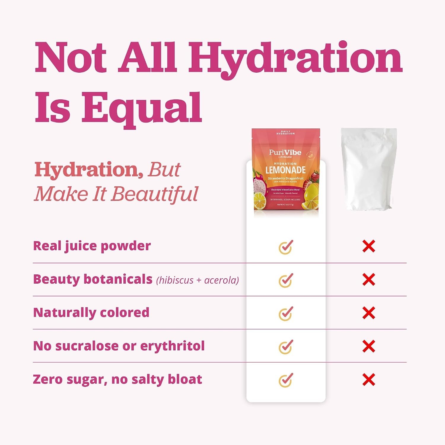 Hydration Lemonade Electrolyte Powder Drink Mix – Strawberry Dragonfruit