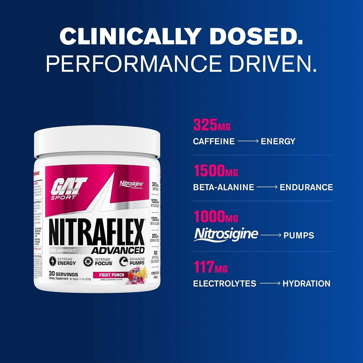 Nitraflex Pre-Workout Powder – 30 Servings, Boosts Energy & Focus, Fruit Punch