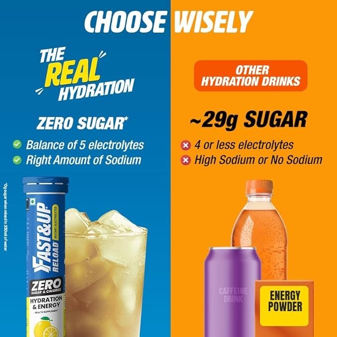 Fast&Up Reload Zero Electrolyte Tablets 25 Ct Lime Lemon Hydration