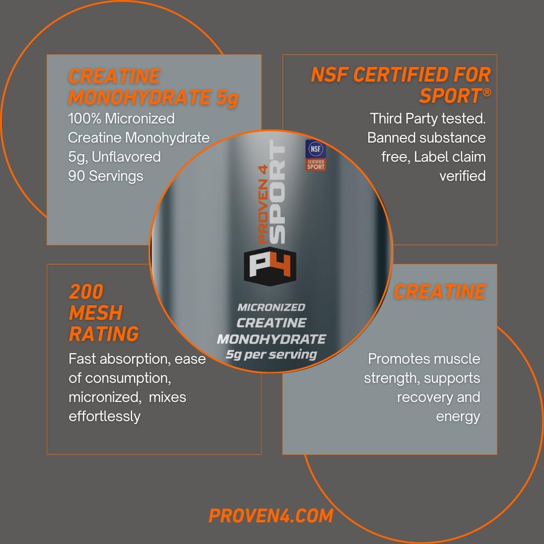 Proven4 Creatine Monohydrate – NSF Certified for Sport® – 5g Micronized Powde…