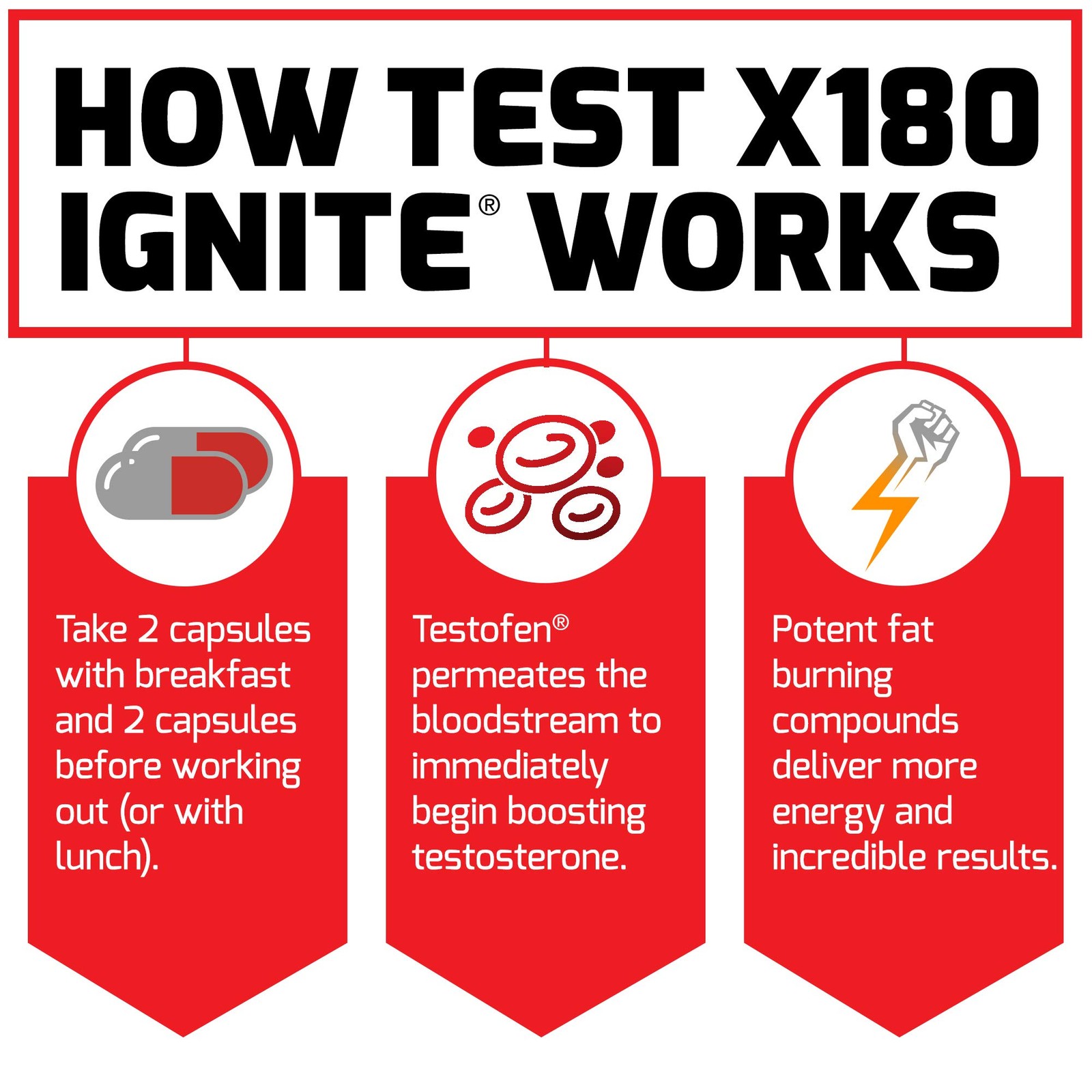 Force Factor Test X180 Ignite Total 120 Count (Pack of 1), No Color