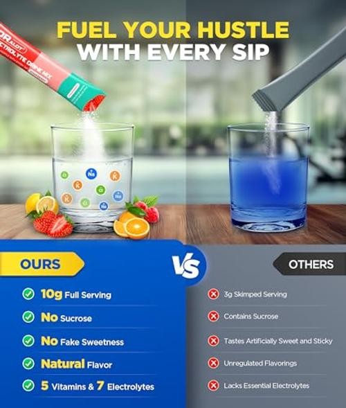 Juicy Splash Sugar Free Electrolytes Powder w/Natural Flavor, Liquid 16 sticks