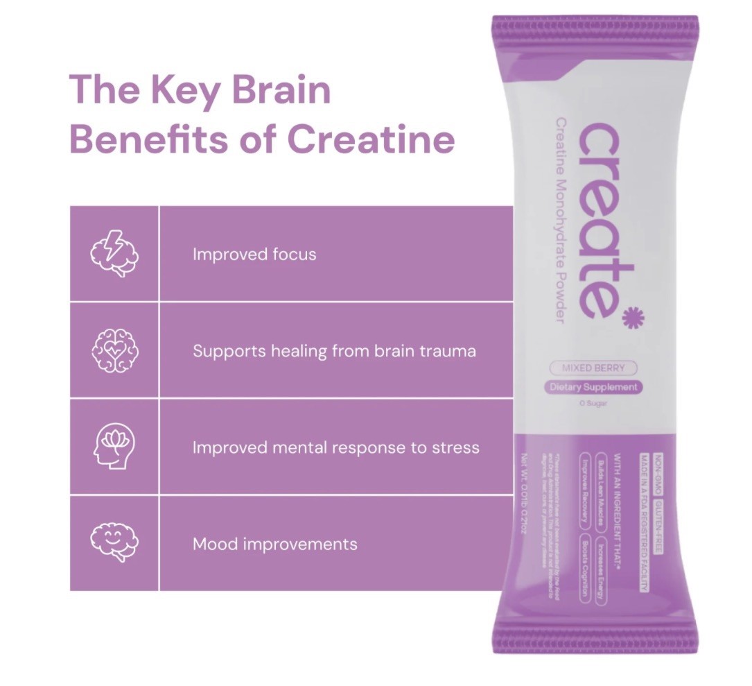 Creatine Mixed Berry-Create Creatine Monohydrate Powder 30 Packets Exp 8/27
