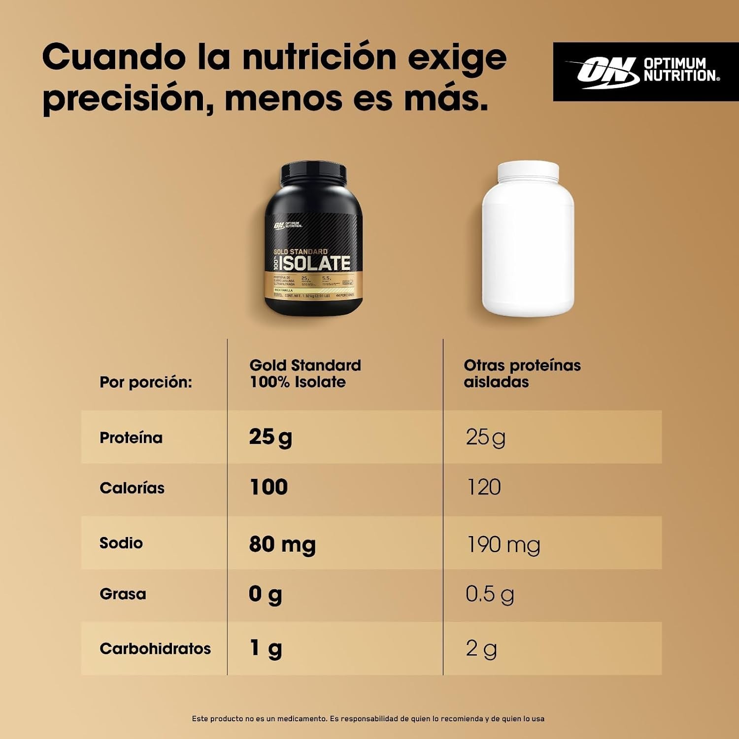 Optimum Nutrition Gold Standard 100% Isolate Protein Powder Rich Vanilla 2.91
