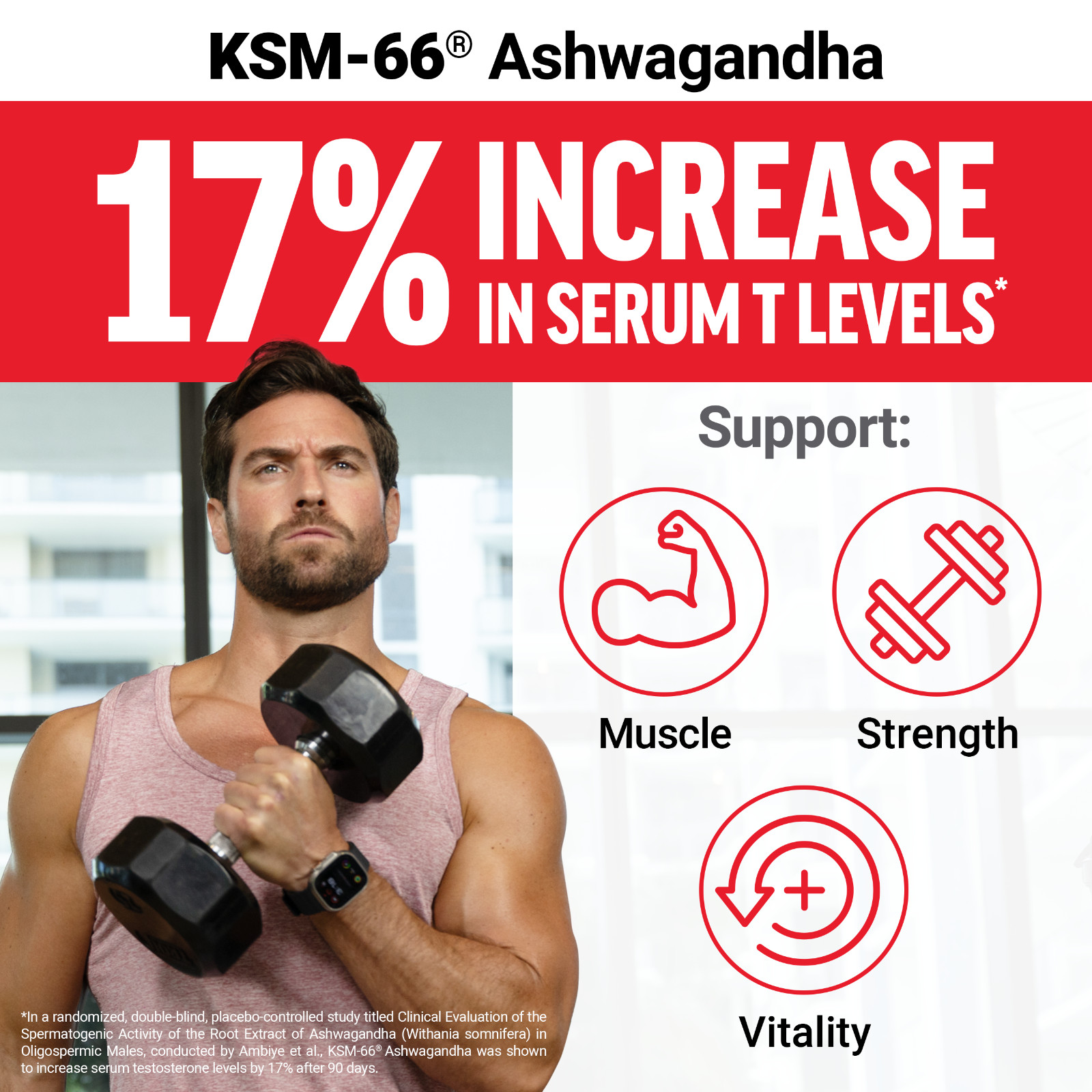 Force Factor Alpha King Supreme Elite Testosterone Booster w/ KSM-66, Fenugreek