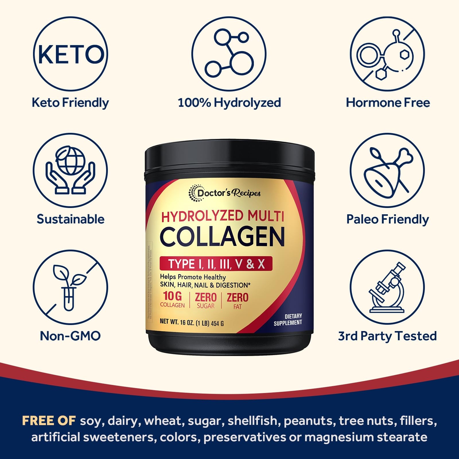 Doctor’s Recipes Multi Collagen Peptides Powder for Women 1 Pound (Pack of 1)