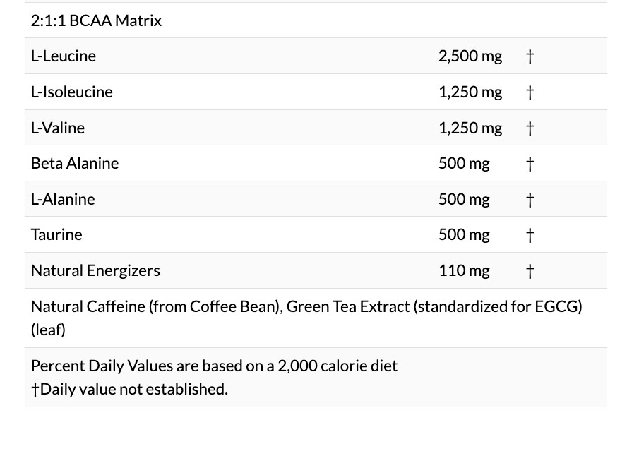 EVLution Nutrition BCAA Energy Plus Electrolytes Grape Splash