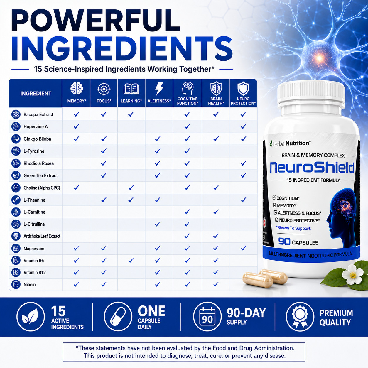 Brain Booster Supplement Memory, Focus, Bacopa, Huperzine & More 90 Caps 3 Pack
