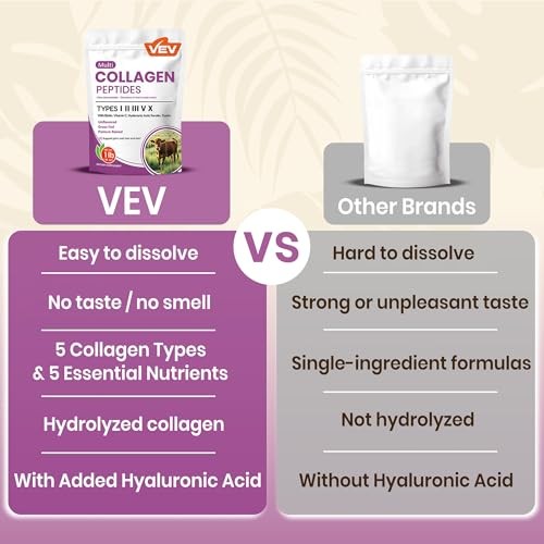 VEV Multi Collagen Peptides Powder, 16oz – Types I, II, III, V, X, Hyaluronic