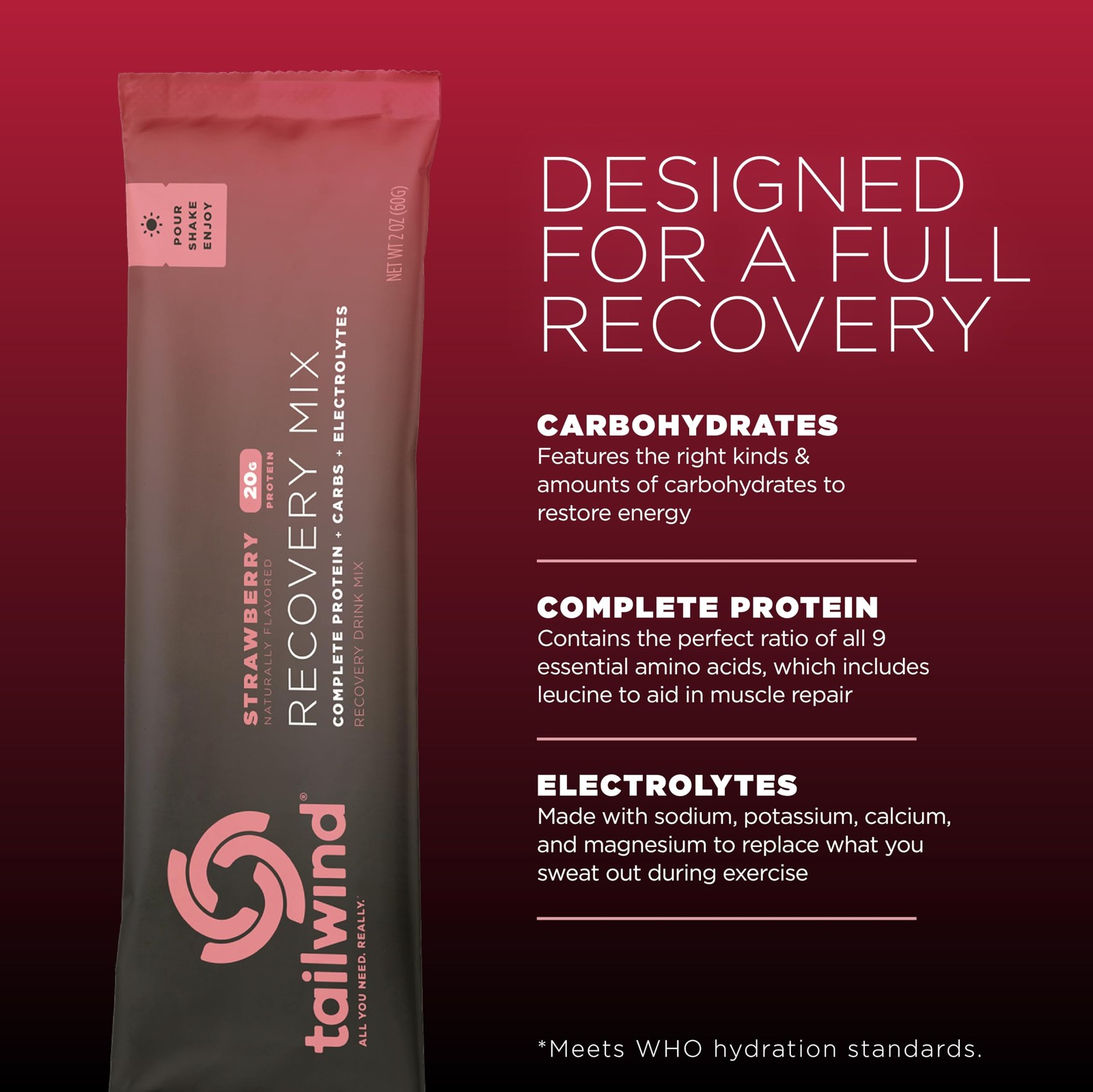 Tailwind Nutrition Recovery Mix, 20 Grams Complete Protein, Carbohydrates, and E