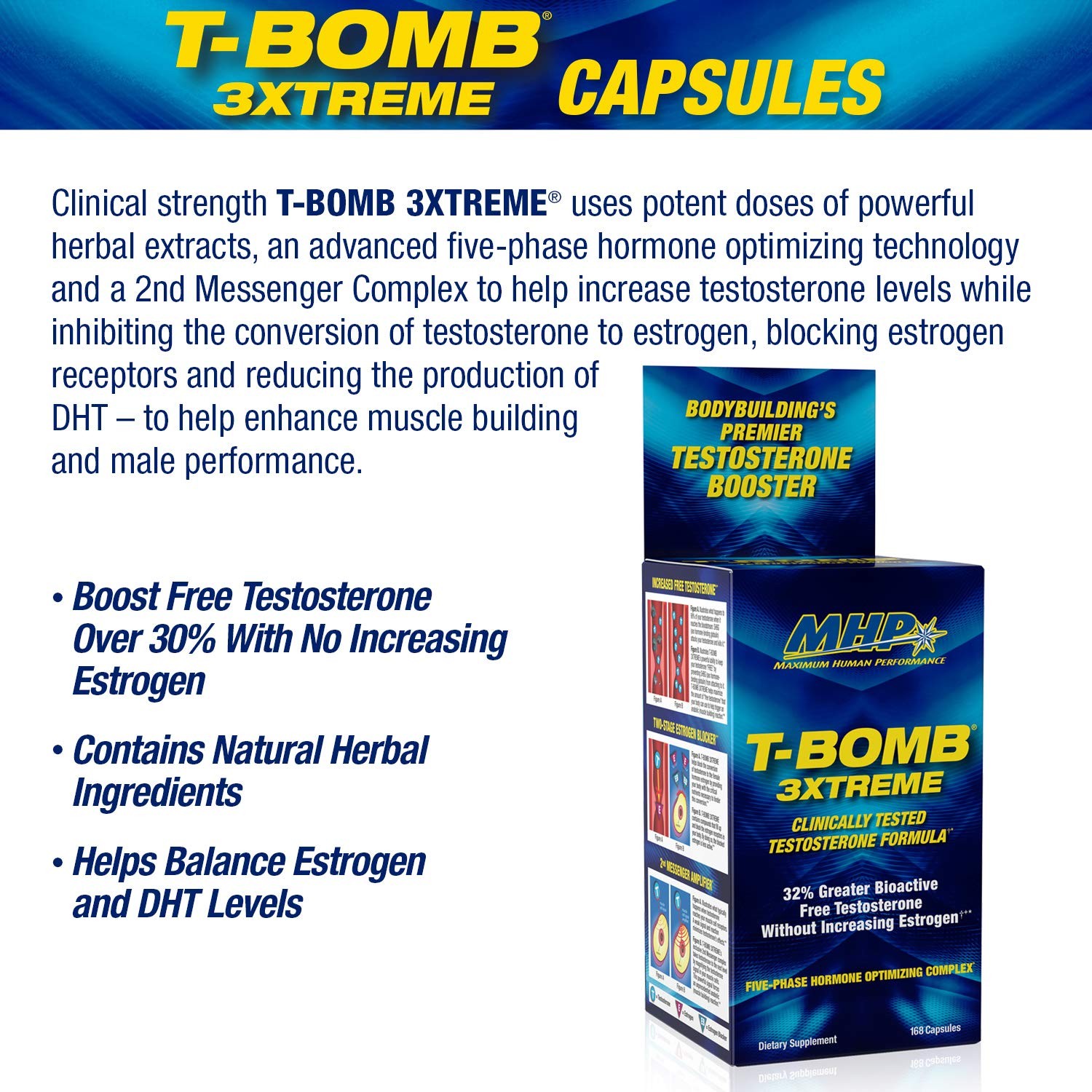 Maximum Human Performance Mhp T-Bomb 3Xtreme Clinically Tested Testosterone