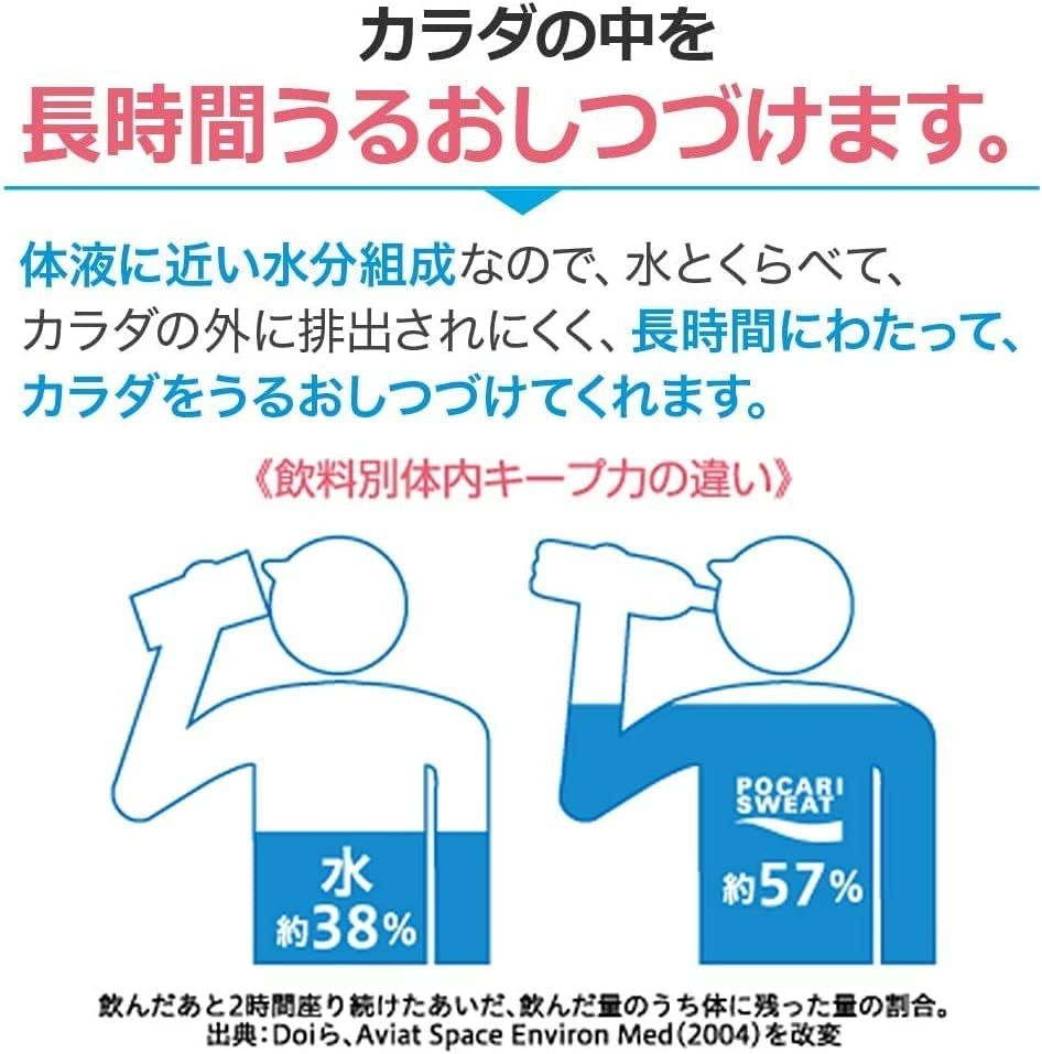 Otsuka Pharmaceutical POCARI SWEAT Powder 74g 1L ×25 bags