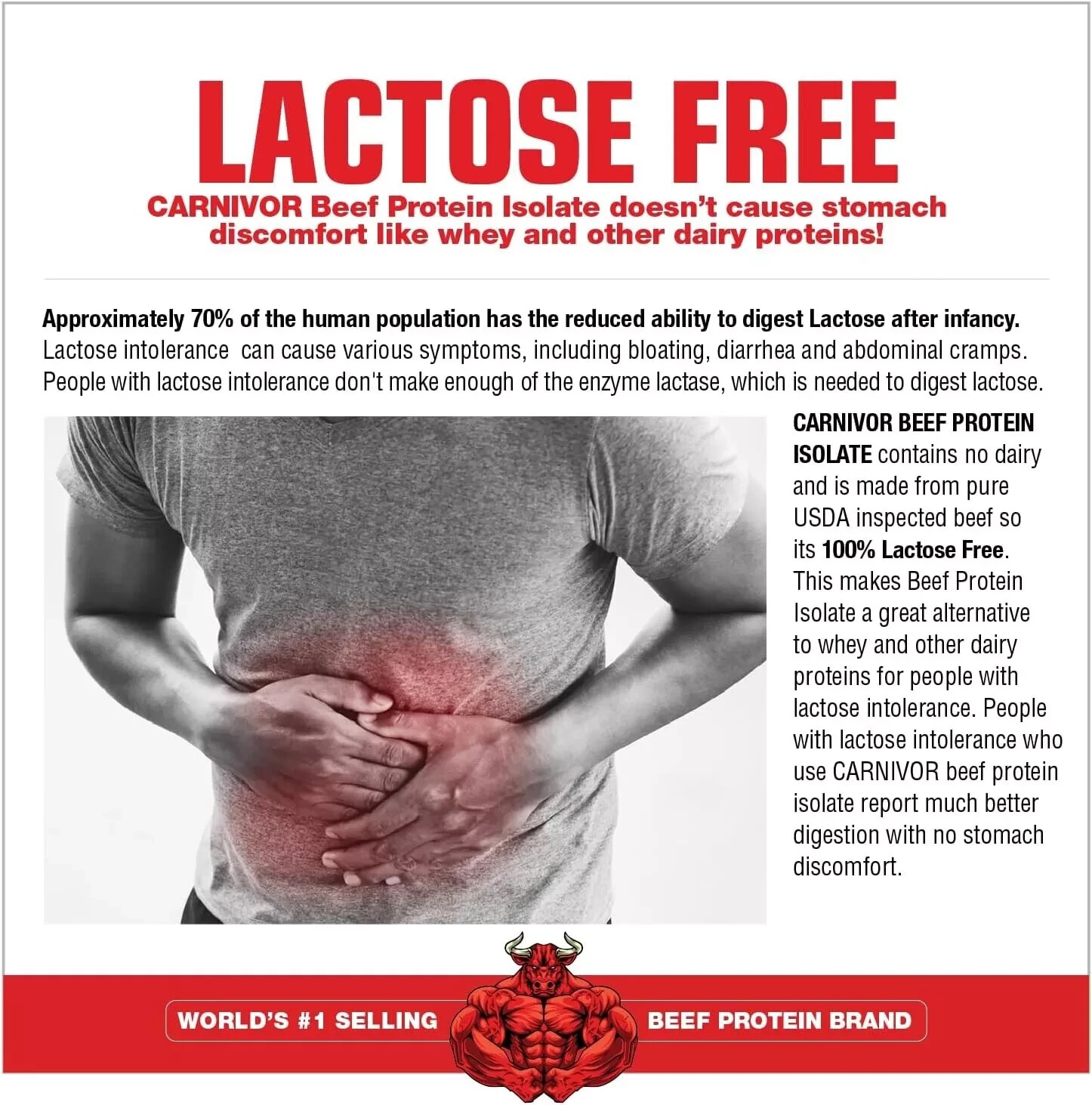 MuscleMeds Carnivor Beef Protein Isolate 100 Servings 7.34lb Bags 2 Flavors NEW