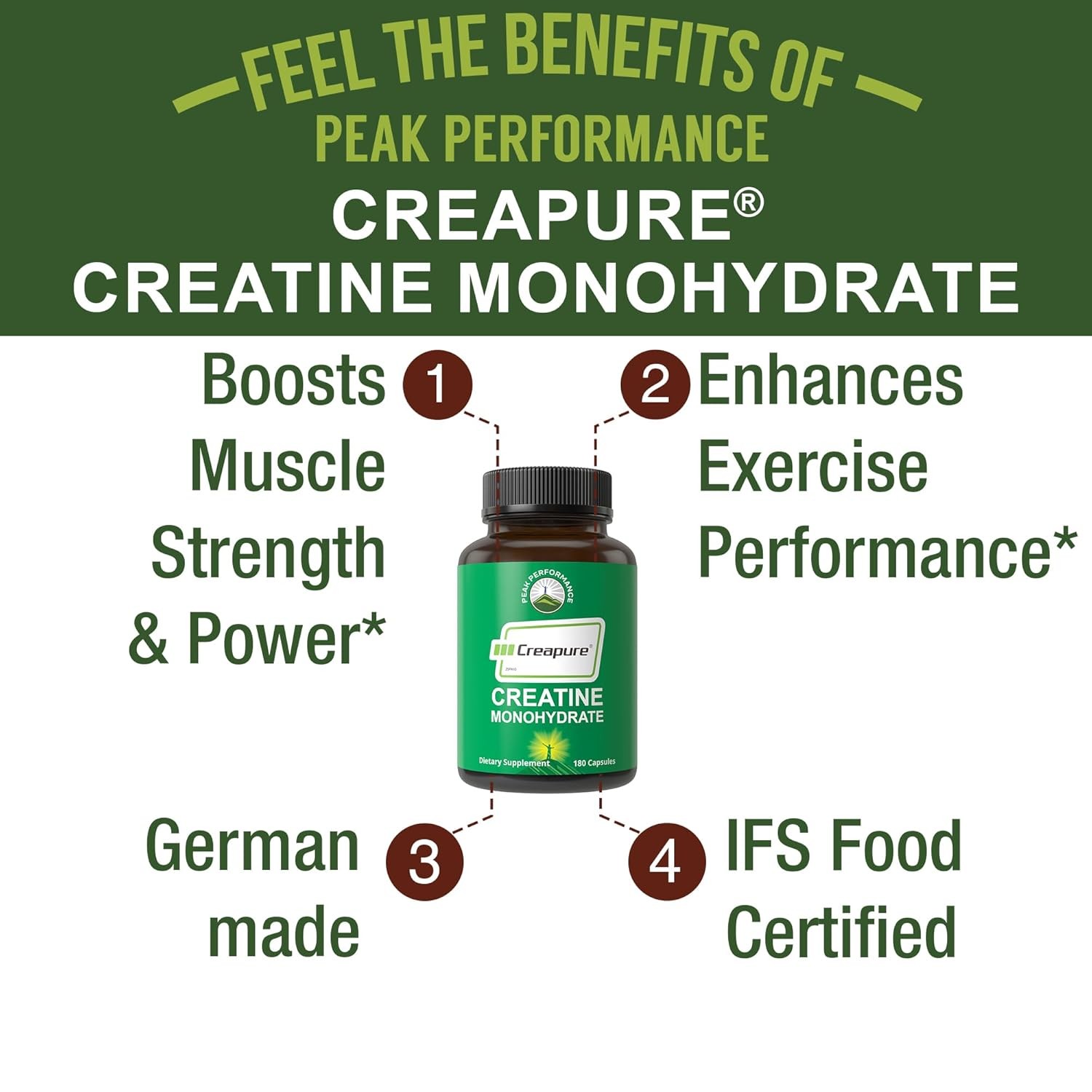 Creapure Creatine Monohydrate 180 Capsules – Ultra High Purity German Made Creat